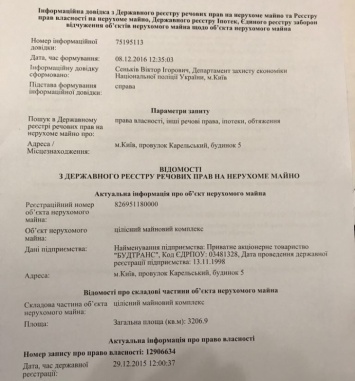 Нацполиция ликвидировала казино, связанное с именем главы крупной зерновой корпорации