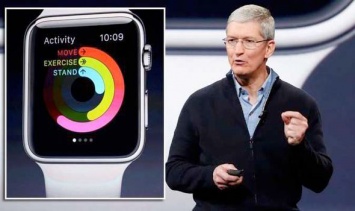 По данным Apple, продажи Apple Watch выросли вдвое по сравнению с прошлым годом