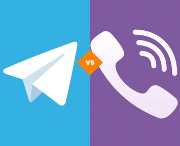 Telegram опередил по популярности Viber