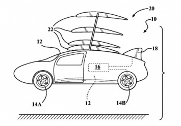 Toyota запатентовала систему крыльев для летающего авто