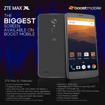 ZTE Max XL - новый 130-долларовый смартфон в сетях Sprint, Virgin и Boost Mobile