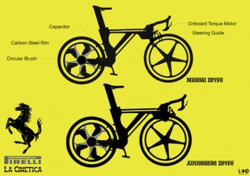 Британский дизайнер представил концепт электрического велосипеда