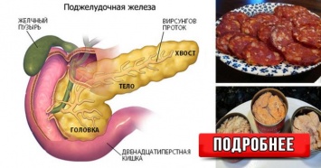 Ученые предупреждают: эти 11 продуктов вызывают рак! Это доказано!