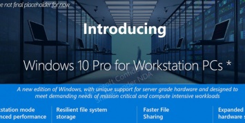 Утечка указала на «Windows 10 Pro для рабочих станций»