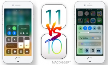 IOS 11 beta против iOS 10: сравнение быстродействия на iPhone 6, 6s и 5s