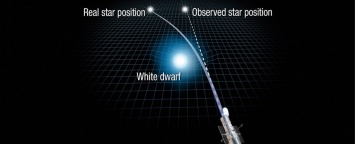 Ученые рассчитали массу белого карлика используя гравитацию