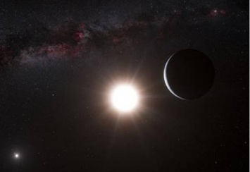 Астрономы нашли две гигантские экзопланеты возле небольшой звезды