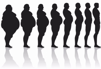 Ученые выяснили, сколько в мире людей с лишним весом