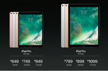 Начались продажи новых планшетов iPad Pro