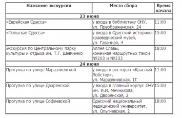 Всем желающим бесплатно расскажут о еврейской Одессе