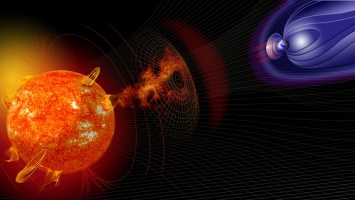 Ученые: 20 и 21 сентября на Земле ожидаются магнитные бури