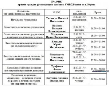 График приема граждан руководящим составом УМВД России по Керчи в июле 2017 года