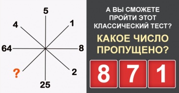 Можете ли вы называть себя гением? Этот классический тест поможет определить!