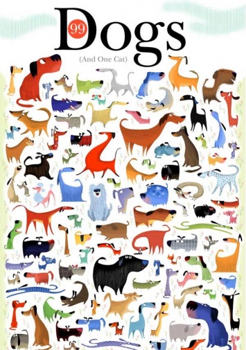 1 кошка спряталась среди 99 собак, и 1 песик - среди 99 кошек. Как быстро вы их найдете?