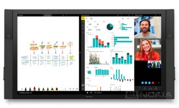 Microsoft закрывает завод по производству Surface Hub