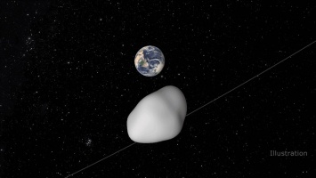 NASA проверит систему защиты от астероидов