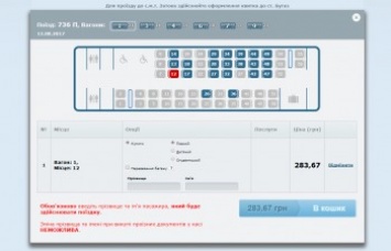 "Укрзализныця" решила показать ориентацию кресел в поездах Интерсити+ при онлайн бронировании