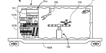 Amazon запатентовала контейнеры с дронами для кораблей и поездов