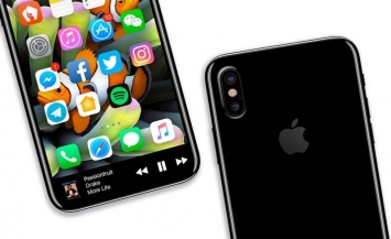 В iPhone 8 будет 3 ГБ оперативной памяти