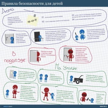 Если пропал ребенок и как обезопасить школьника