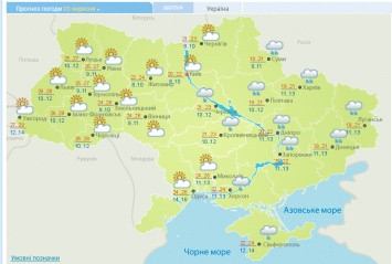 В Украине на первый звонок потеплеет, но праздник подмочат дожди