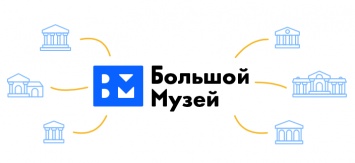 Яндекс запустил платформу для создания сайтов и приложений для музеев