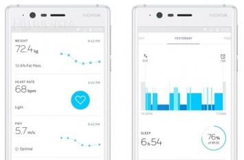 Nokia Health Mate получило полезное обновление