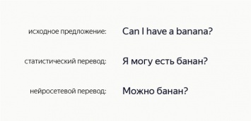 Яндекс.Переводчик объединил статистический перевод с нейросетью