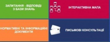 Информационный сервис фискальной службы в помощь налогоплательщикам