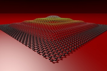 Найден новый способ делать графен трехмерным