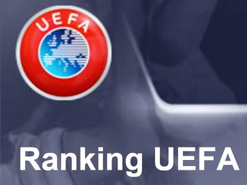 Клубный рейтинг УЕФА: провал Германии, подъем Австрии, Украина еще приблизилась к Бельгии