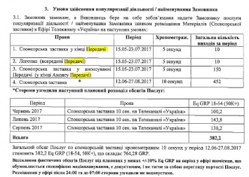 «Укргаздобыча» заплатила Ахметову 2 млн гривен за спонсорство, связанное с телепрограммой Марины Порошенко