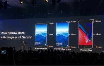 Huawei представила «интеллектуальные» смартфоны Mate 10 и Mate 10 Pro