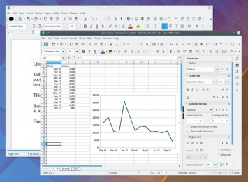 Оформление LibreOffice будет оптимизировано для KDE Plasma 5