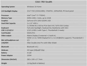 MSI представляет ноутбук GS63 Stealth с видеокартой GTX 1050