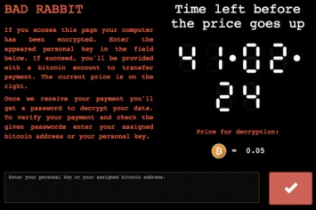 Кибератака 24.10: как нападает Bad Rabbit и чем он похож на Petya.A