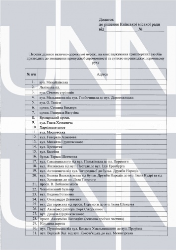 В Киеве хотят запретить парковку на 61-й улице. Полный список