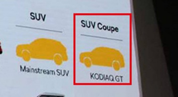Kodiaq GT - купеобразный кросс от Skoda