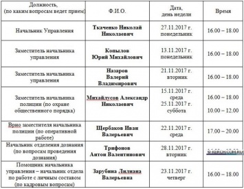 График приема граждан руководящим составом УМВД России по Керчи в ноябре 2017 года