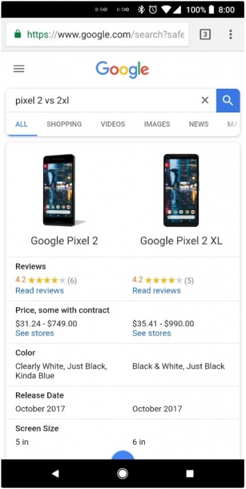 В поиске Google появилась функция сравнения товаров