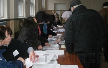 ЦИК подвел итоги прошедших выборов в Мологовскую ОТГ