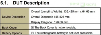 FCC протестировало Sony Xperia Compact с 18:9 дисплеем