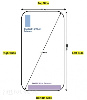 Компактный смартфон Nokia посетил FCC