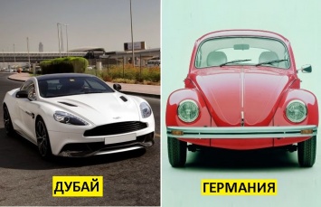 12 «народных» автомобилей, заслуживших наибольшую популярность в разных странах мира