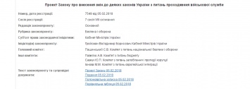 Для украинских военных хотят сделать обязательным приветствие "Слава Украины" и "Героям Слава"