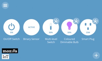 Компания Mozilla представила шлюз для интернета вещей