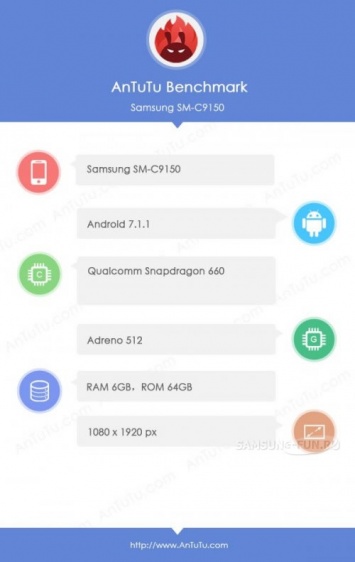 Смартфон Samsung Galaxy C10 Plus обнаружился на сайте бенчмарка AnTuTu