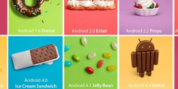 Jelly Bean стала последней версией ОС от Google, завоевавшей 50% рынка Android-смартфонов