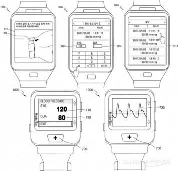 Samsung запатентовала часы с возможностью измерения давления