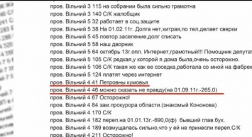 В Днепре коммунальщики обозначили жильцов обидными прозвищами